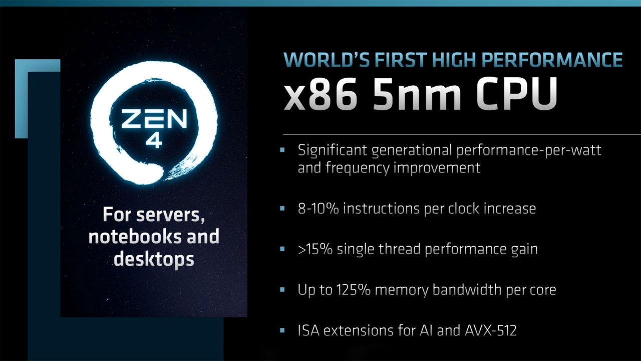 [10/06/2022] Ryzen 5 7600X3D setzt auf die Zen-4-Architektur, die auch den Ryzen 7 7800X3D befeuert und zur aktuell schnellsten Spiele-CPU macht. Da kann selbst der Nachfolger Zen 5 (noch) nicht mithalten.