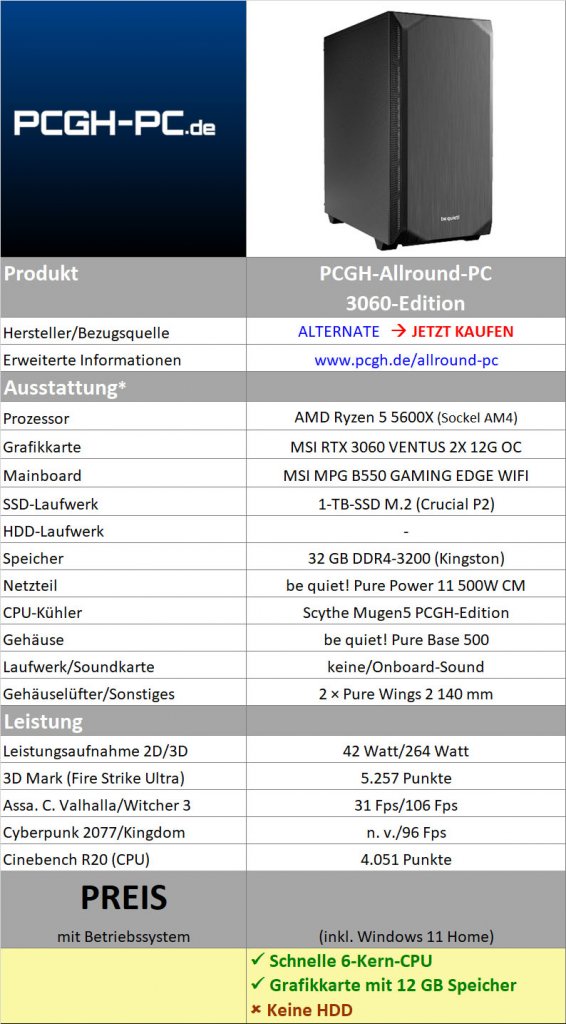 [23/06/2022] Testwerte Allround-PC