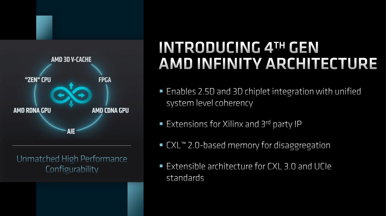[10/06/2022] AMD Roadmap: Ausblick auf Zen 5 und RDNA 4&nbsp; (4)