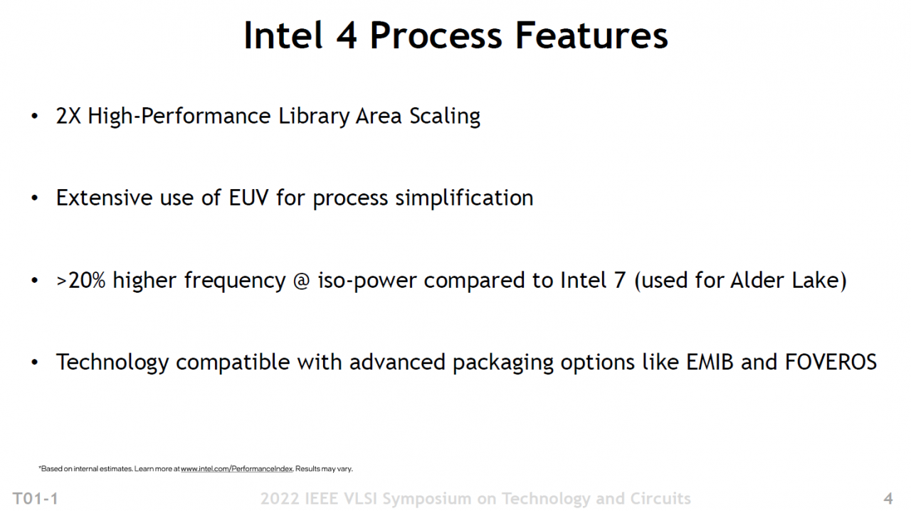 [12/06/2022] Durch Intel 4 sollen deutlich kompaktere Schaltungen und, bei gleichem Energieverbrauch, um mindestens 20 Prozent höhere Taktraten möglich werden.