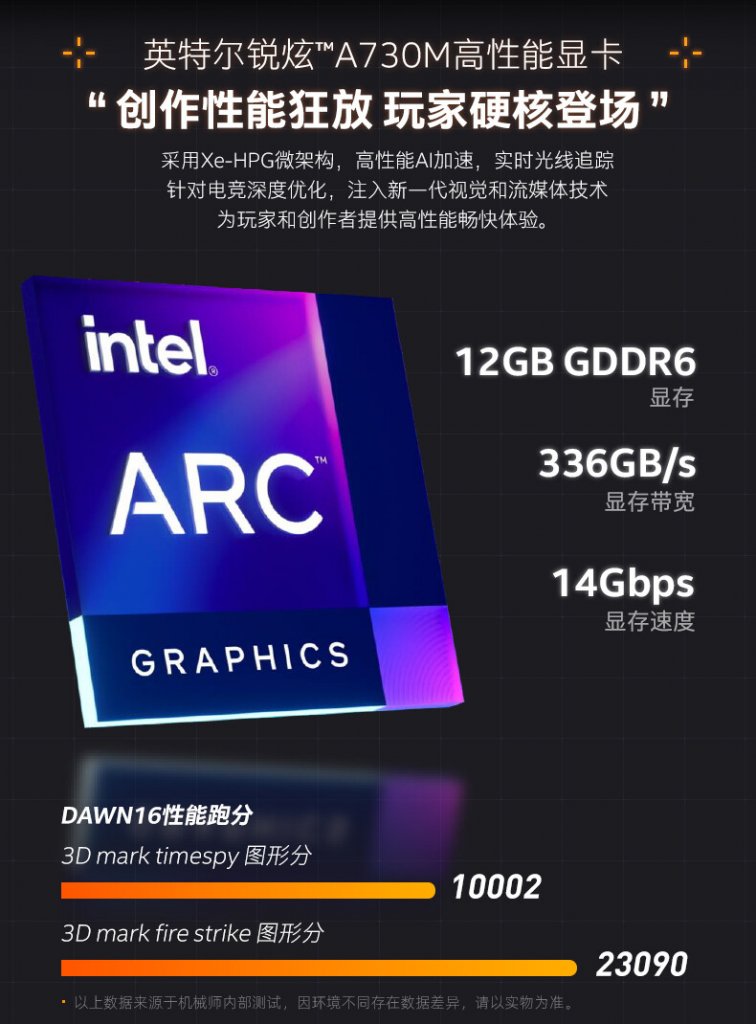 [07/06/2022] Intel Arc: A730M-GPU auf mobilem RTX-3070-Niveau gebencht und neue Laptop-Releases (2)