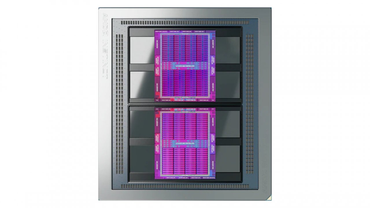 [10/07/2022] AMD Chiplets
