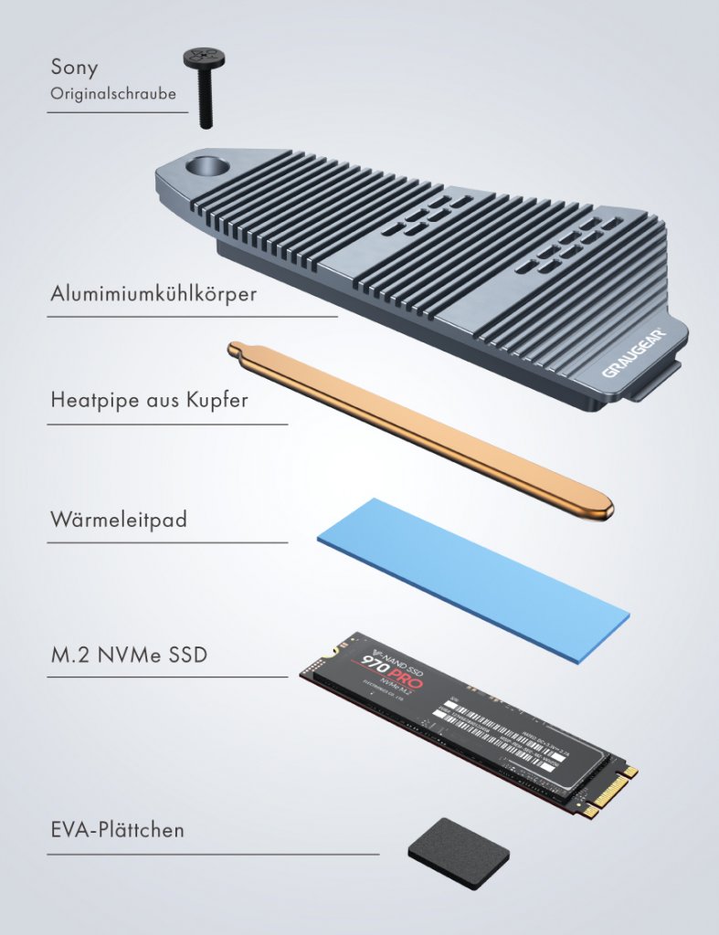 [21/07/2022] M.2-SSD-2280-Kühler für die Playstation 5 (G-PS5HS04). (2)