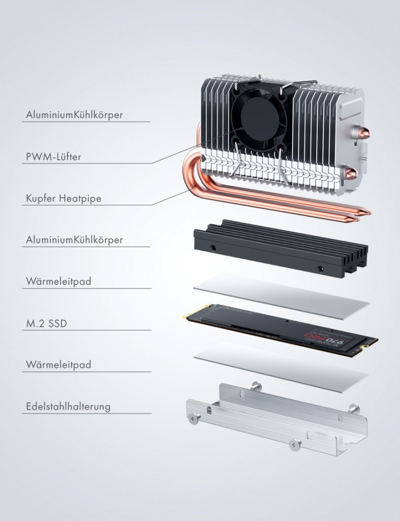 [21/07/2022] M.2-2280-SSD-Kühler für den Desktop-PC (G-M2HP04-F). (2)