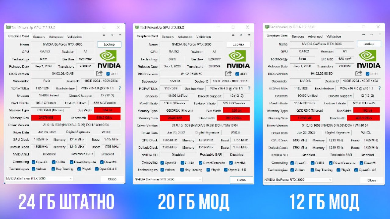 [15/07/2022] Geforce RTX 3090: Mit 20 GiB/320 Bit und 12 GiB/192 Bit vermessen - Was kostet der Speicherverlust? (1)
