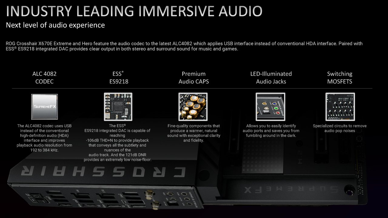 [05/08/2022] AM5-Motherboard-Showcase von AMD, Asrock, Asus, Biostar, Gigabyte und MSI (13): Beleuchtete Audio-Anschlüsse sind im Dunklen unter Schreibtischen von großem Vorteil und waren auch schon bei anderen Herstellern zu finden, zuletzt aber auf Asus' ITX-Topmodelle beschränkt.