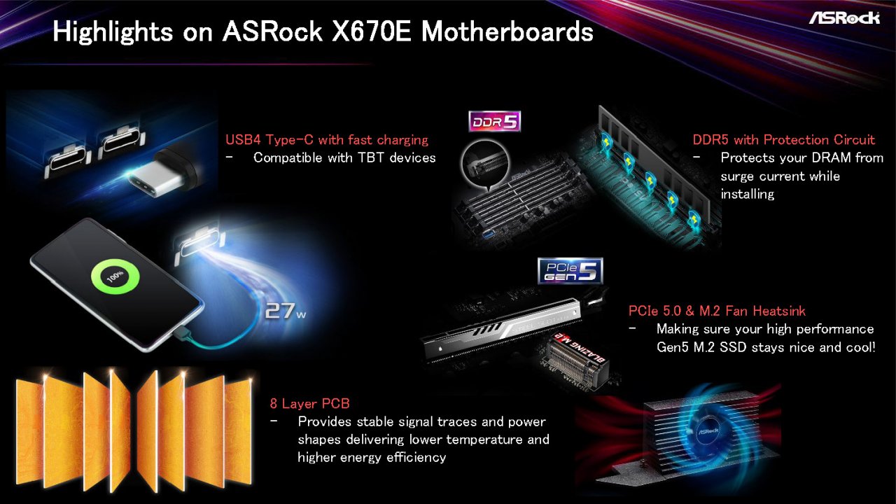 [05/08/2022] AM5-Motherboard-Showcase von AMD, Asrock, Asus, Biostar, Gigabyte und MSI (18): Der aktive M.2-Kühler wurde im Video gezeigt und erreicht bequem die Größe einer Kinderfaust.