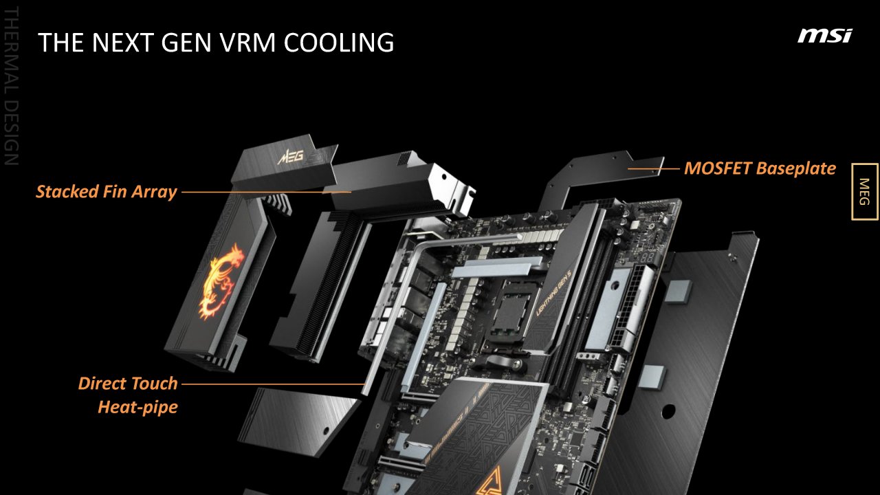 [05/08/2022] AM5-Motherboard-Showcase von AMD, Asrock, Asus, Biostar, Gigabyte und MSI (23): Alle MSI X670-Mainboards sollen mit Fanless-Kühlung daherkommen.