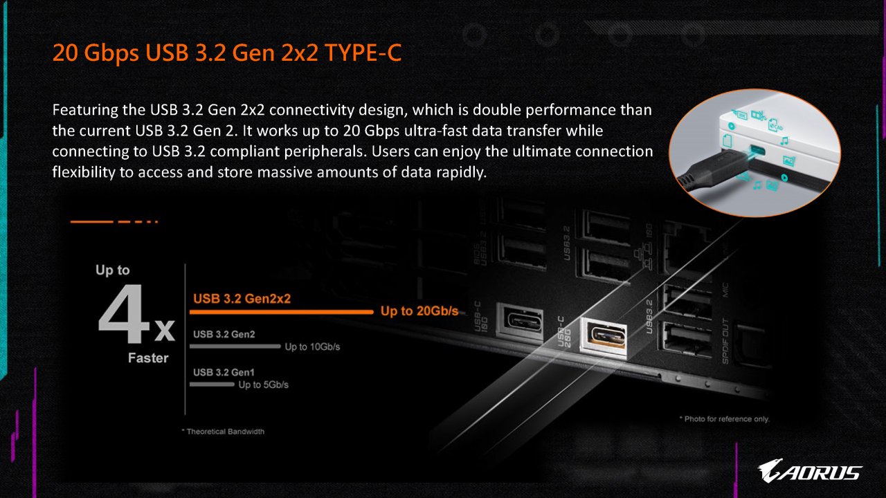 [05/08/2022] AM5-Motherboard-Showcase von AMD, Asrock, Asus, Biostar, Gigabyte und MSI (39)