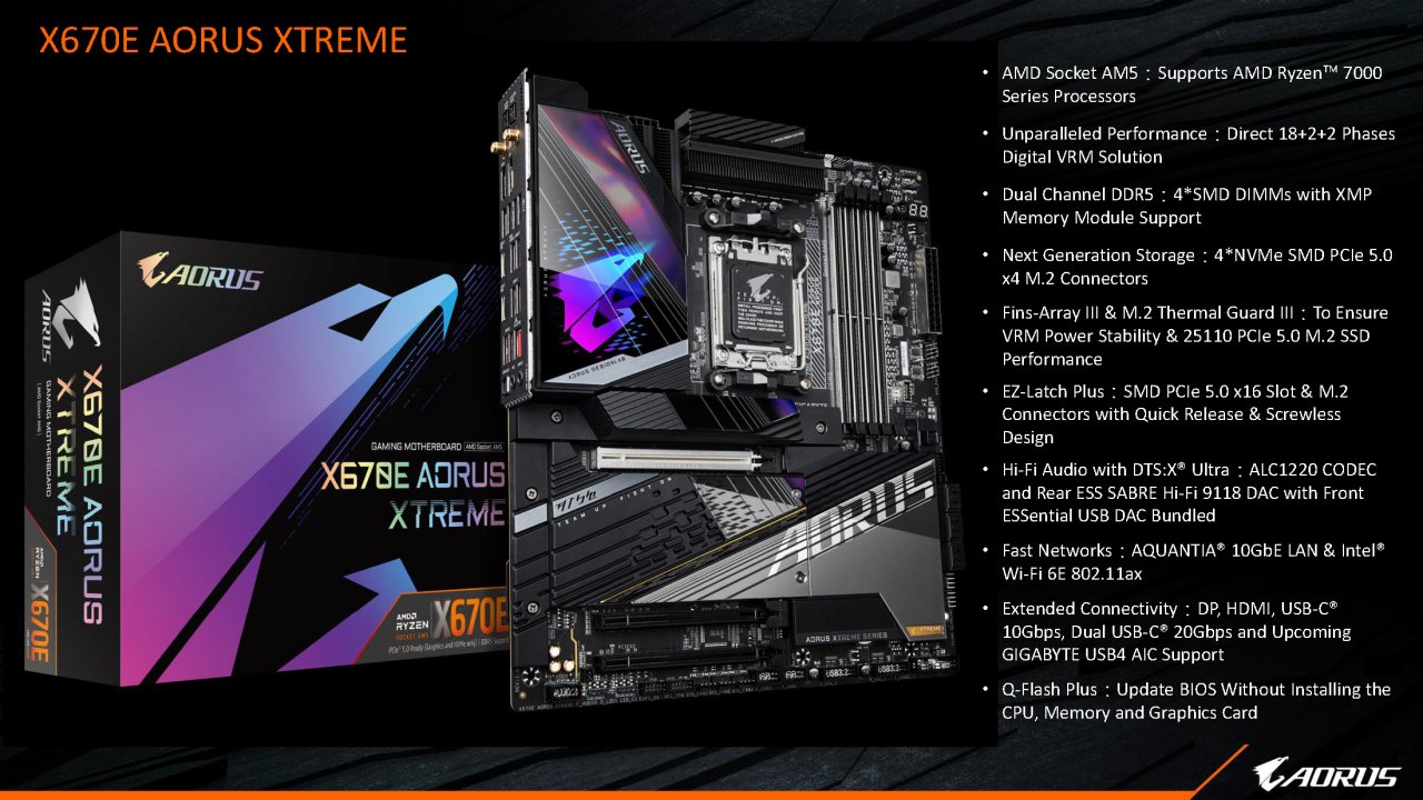 [05/08/2022] AM5-Motherboard-Showcase von AMD, Asrock, Asus, Biostar, Gigabyte und MSI (42): Lobenswert– Gigabyte führt die mit dem Z670 Master begonnene Linie fort und baut High-End-Mainboards, die konsequent auf Single-GPU-Betrieb ausgelegt sind, während die Konkurrenz Layout-Kompromisse für SLI eingeht.