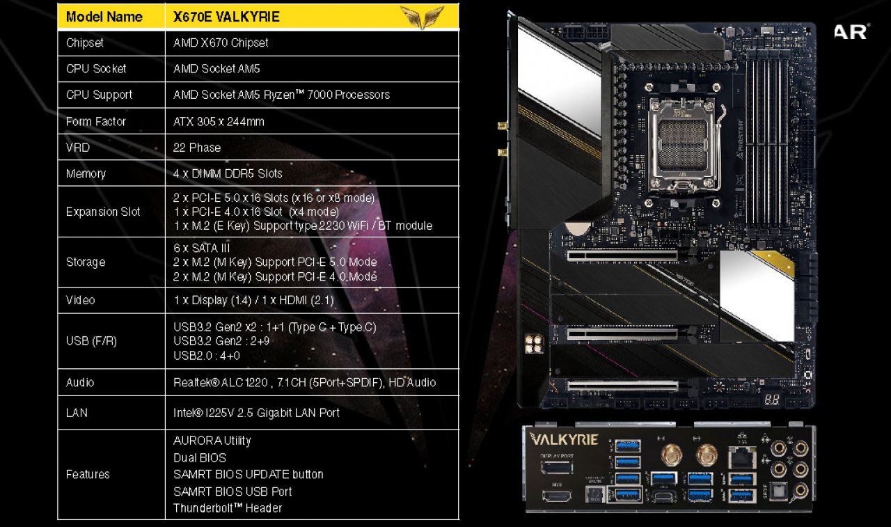 [05/08/2022] AM5-Motherboard-Showcase von AMD, Asrock, Asus, Biostar, Gigabyte und MSI (50)