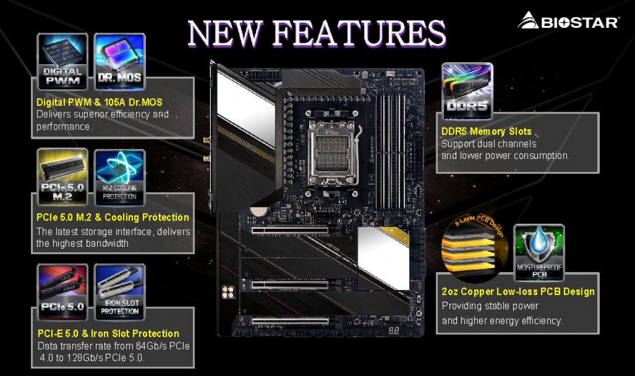 [05/08/2022] AM5-Motherboard-Showcase von AMD, Asrock, Asus, Biostar, Gigabyte und MSI (51)