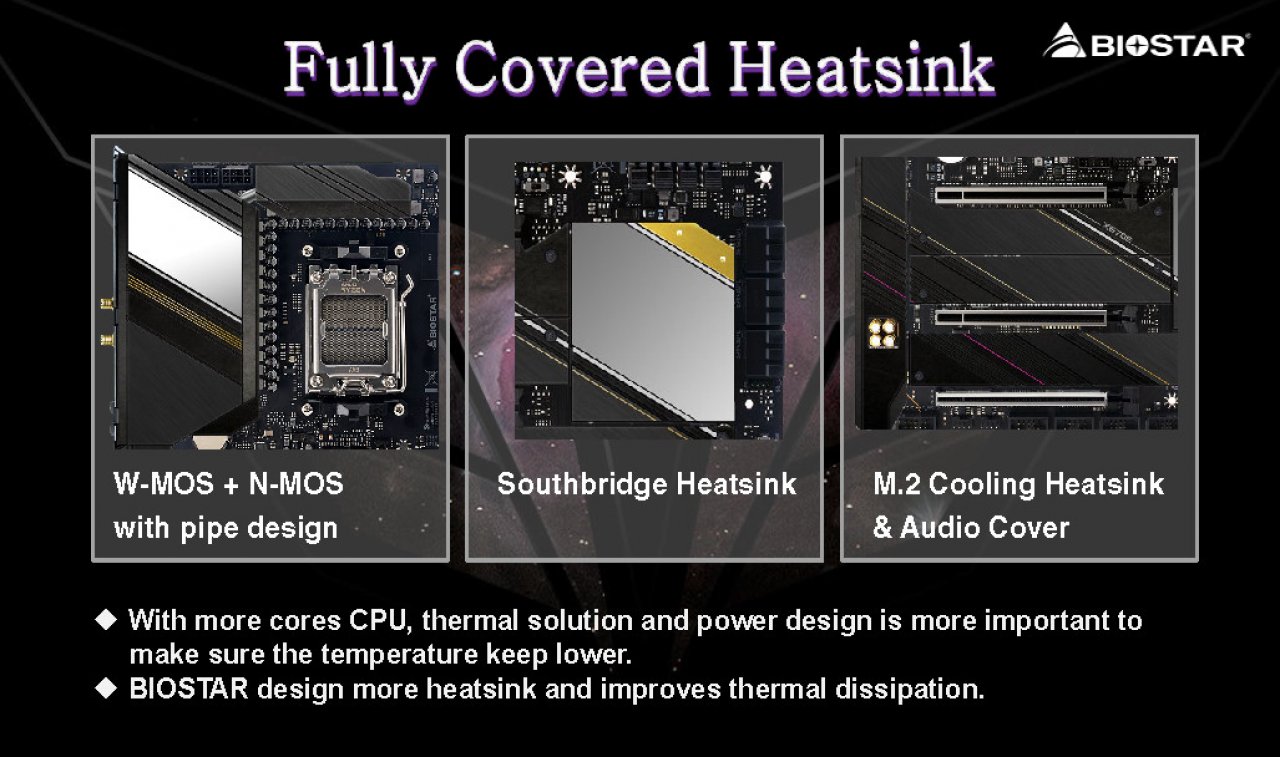 [05/08/2022] AM5-Motherboard-Showcase von AMD, Asrock, Asus, Biostar, Gigabyte und MSI (56): Biostar wirbt sogar mit Kühlkörpern für I/O-Hubs.