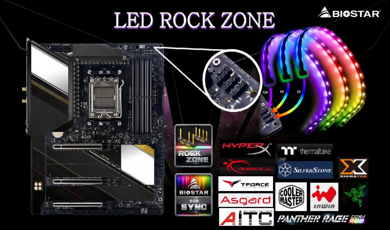 [05/08/2022] AM5-Motherboard-Showcase von AMD, Asrock, Asus, Biostar, Gigabyte und MSI (60)