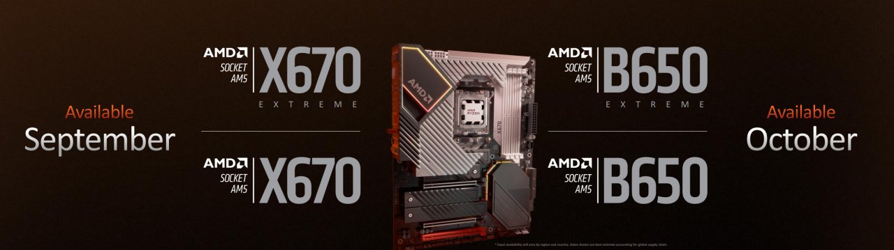 [30/08/2022] AMD Ryzen 7950X, 7900X, 7700X und 7600X offiziell: 60 Prozent schneller als Alder Lake, 50 Prozent effizienter (9)