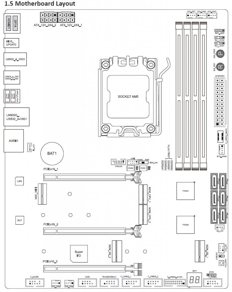 [26/08/2022] Biostar X670E Valkyrie (4)