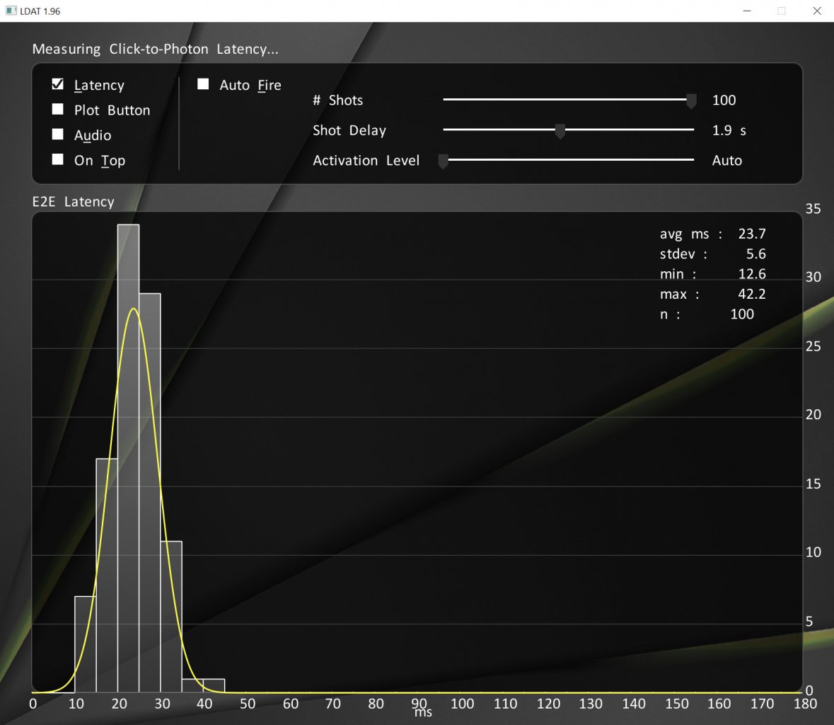 [04/08/2022] Gigabyte Aorus FO48U: Input Lag (LDAT)