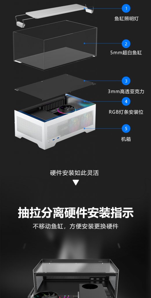 [04/08/2022] Metalfish Y2 Aquarium-Gehäuse: Neues Micro-ATX-Chassis aus China für Fischfreunde (6)