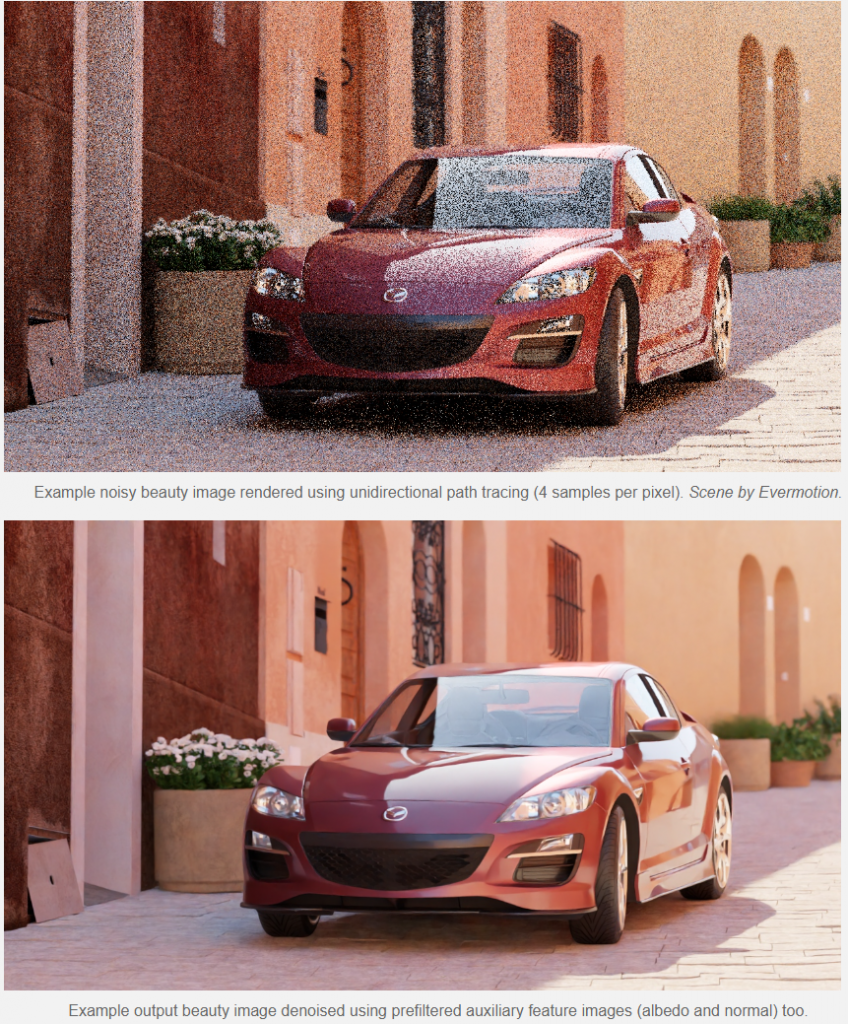 [03/08/2022] Raytracing-Denoising