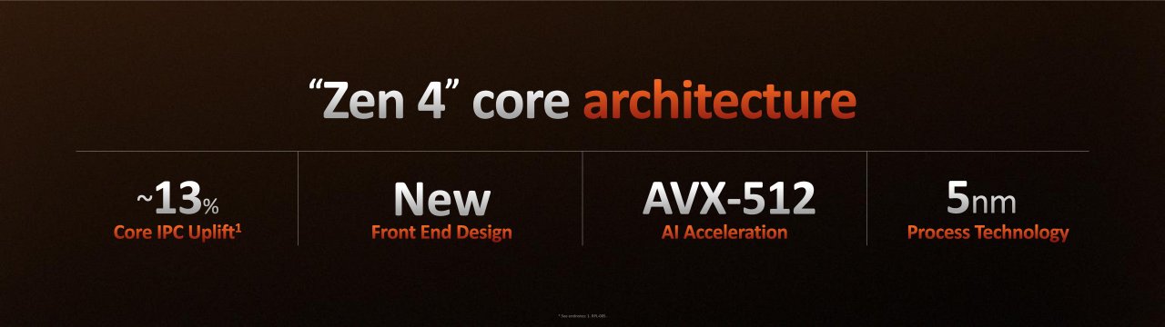 [30/08/2022] AMD Ryzen 7950X, 7900X, 7700X und 7600X offiziell: 60 Prozent schneller als Alder Lake, 50 Prozent effizienter (24)