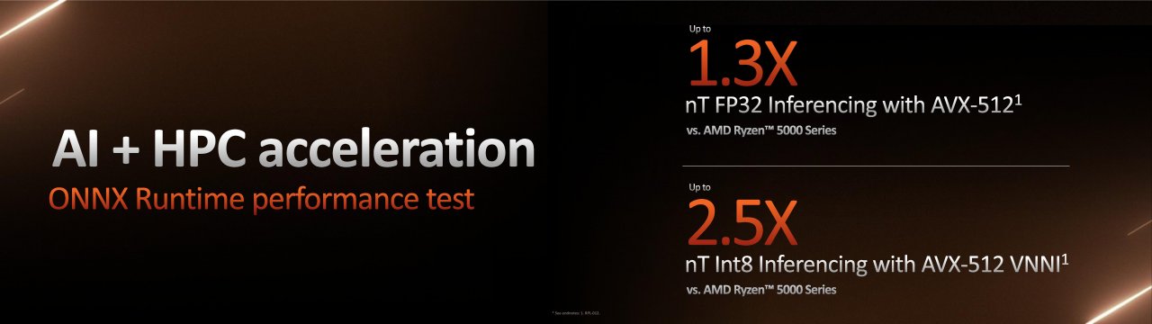 [30/08/2022] AMD Ryzen 7950X, 7900X, 7700X und 7600X offiziell: 60 Prozent schneller als Alder Lake, 50 Prozent effizienter (28)