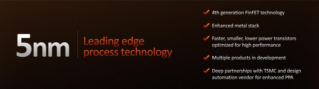 [30/08/2022] AMD Ryzen 7950X, 7900X, 7700X und 7600X offiziell: 60 Prozent schneller als Alder Lake, 50 Prozent effizienter (30)