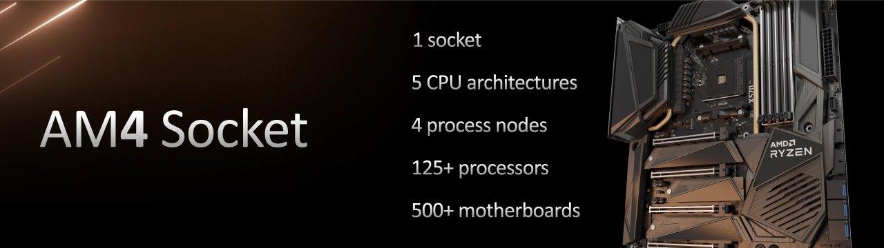 [30/08/2022] AMD Ryzen 7950X, 7900X, 7700X und 7600X offiziell: 60 Prozent schneller als Alder Lake, 50 Prozent effizienter (36)