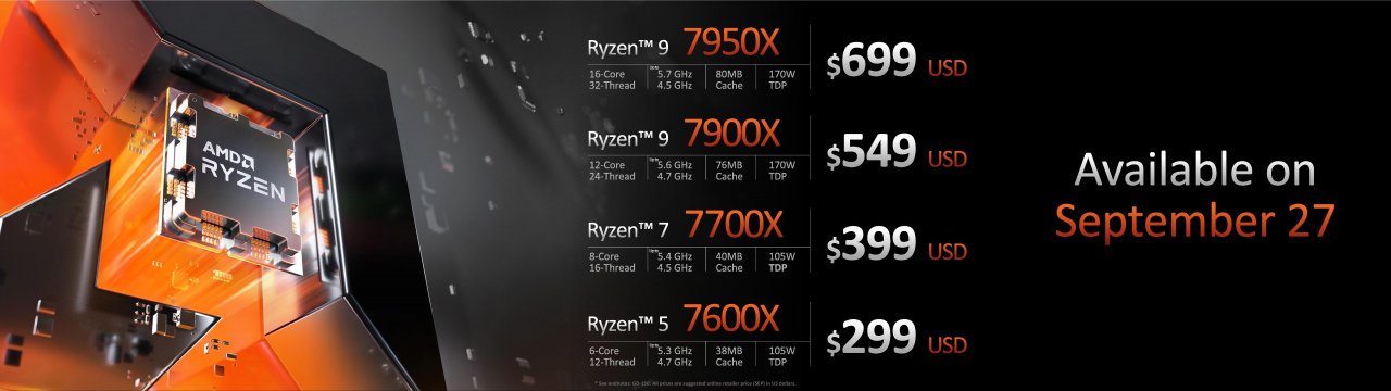 [30/08/2022] AMD Ryzen 7950X, 7900X, 7700X und 7600X offiziell: 60 Prozent schneller als Alder Lake, 50 Prozent effizienter (50)