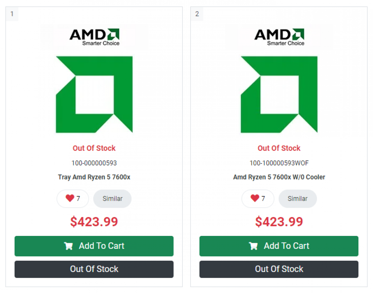[14/08/2022] PC Canada Listing Ryzen 7000