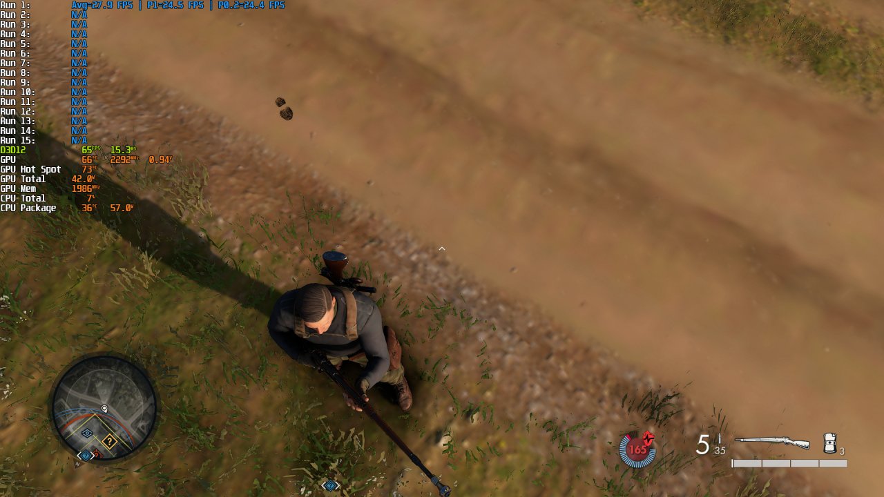 Sniper Elite 5 mit Radeon RX 6400 und 6500 XT: Texturmatsch wegen Speichermangel