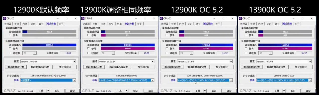 [05/09/2022] Core i9-12900K vs. Core i9-13900K - CPU-Z