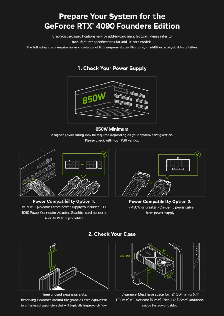 [28/09/2022] Geforce RTX 4000: Nvidia klärt wichtige Fragen zu Netzteilen, Wattzahlen und Co.