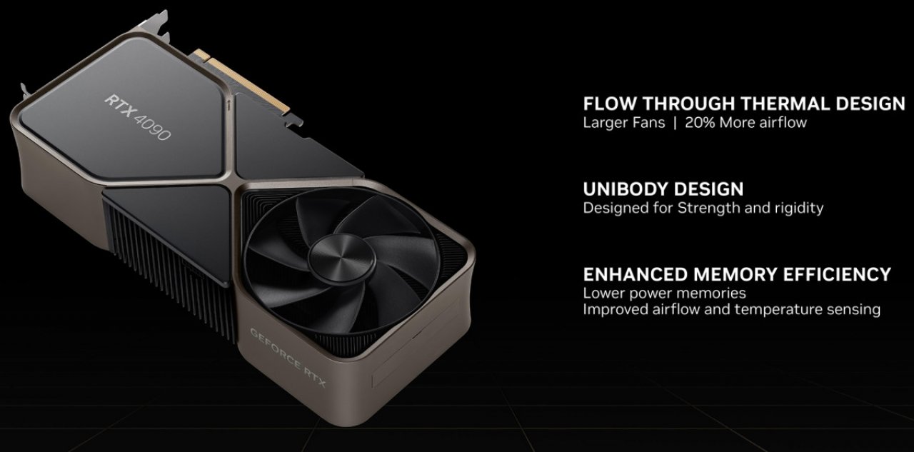 [25/09/2022] Geforce RTX 4090: EU-Händler listet 14 Custom-Designs, teurer als die UVP