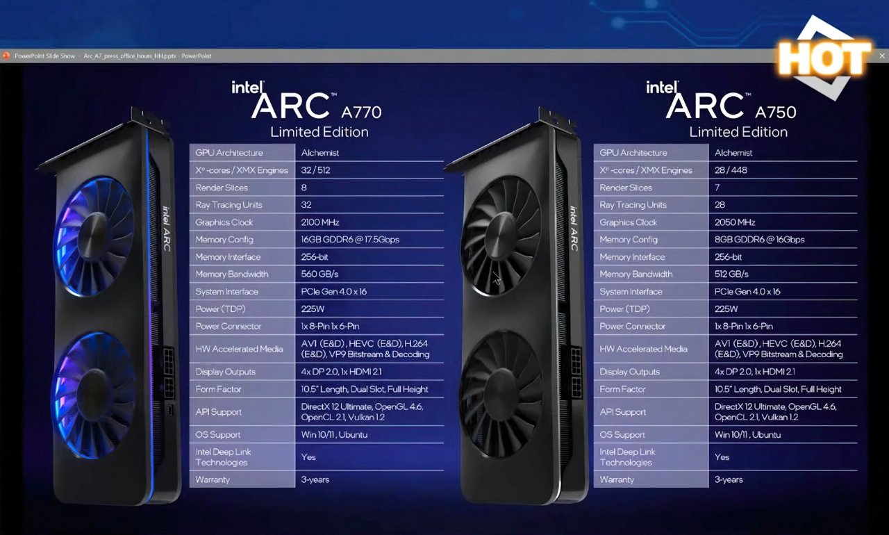 [16/09/2022] Intel Arc A770: In Hitman 3 mit 2,7 GHz Boost gesichtet (1)