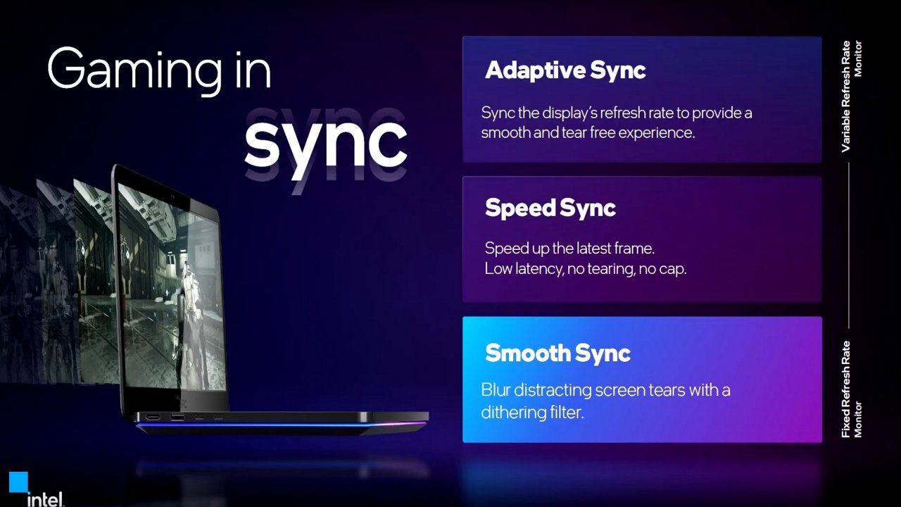 Intel Sync