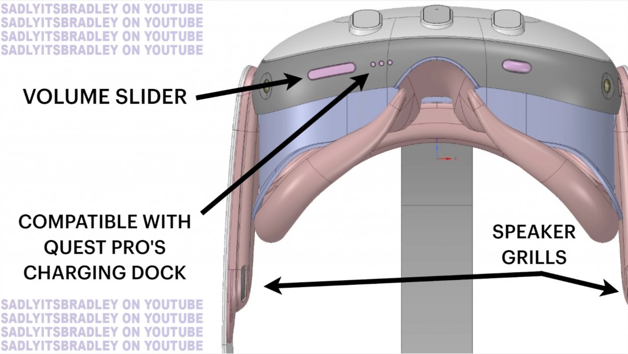 [30/09/2022] Meta Quest 3: Oberseite