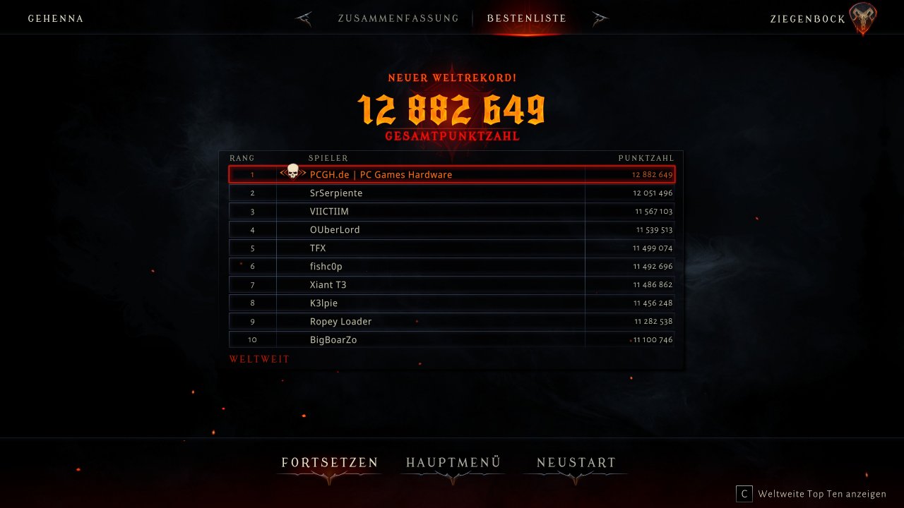 [13/09/2022] Redakteursengel Raging Richie the Rocking Rampage hat PCGH in die oberen Sphären der 1337-Charts geschossen. Können Sie den Dämonen mashenden Höllenjäger mit dem taktgestählten Abzugsfinger schlagen?