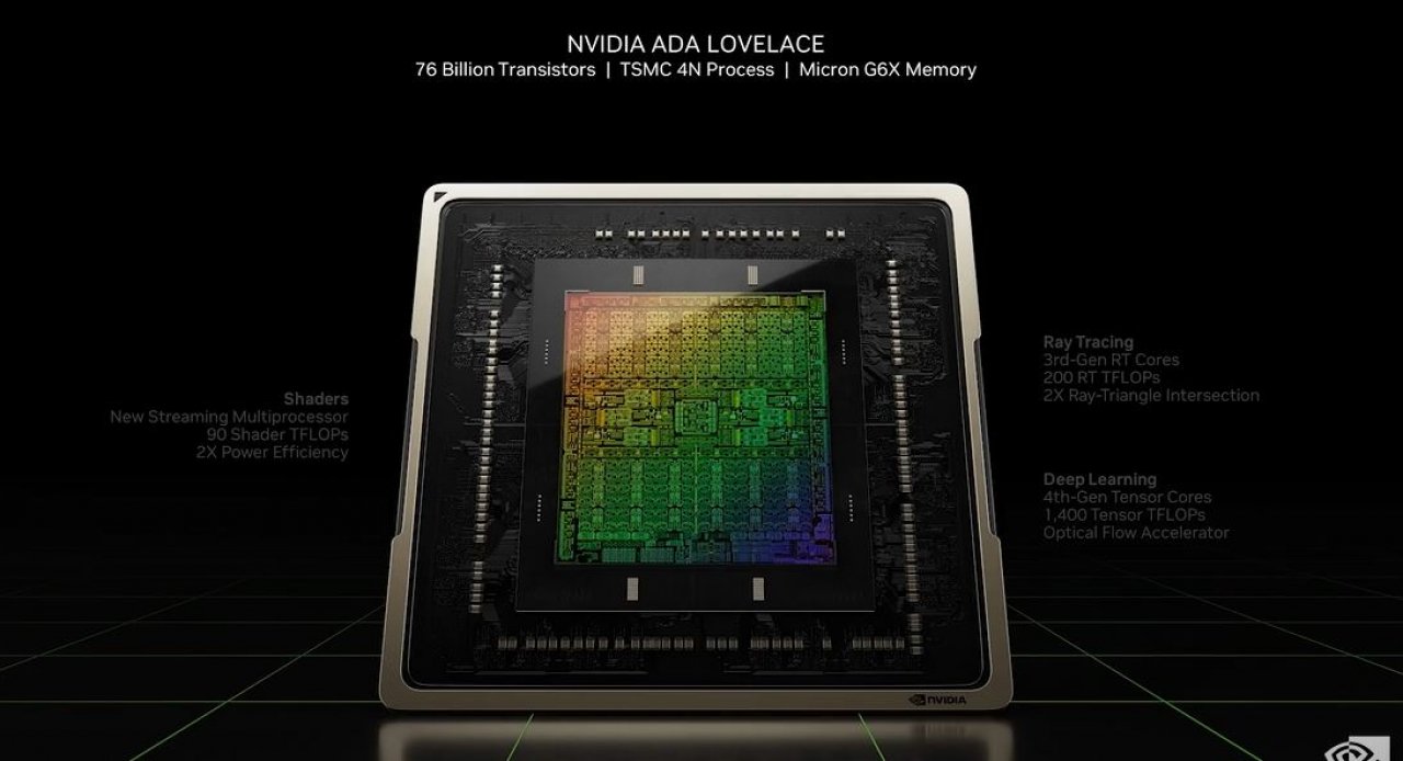 [20/09/2022] Geforce RTX 4000: Technische Daten der Notebook-GPUs geleakt, mit RAM, Takt und TDP