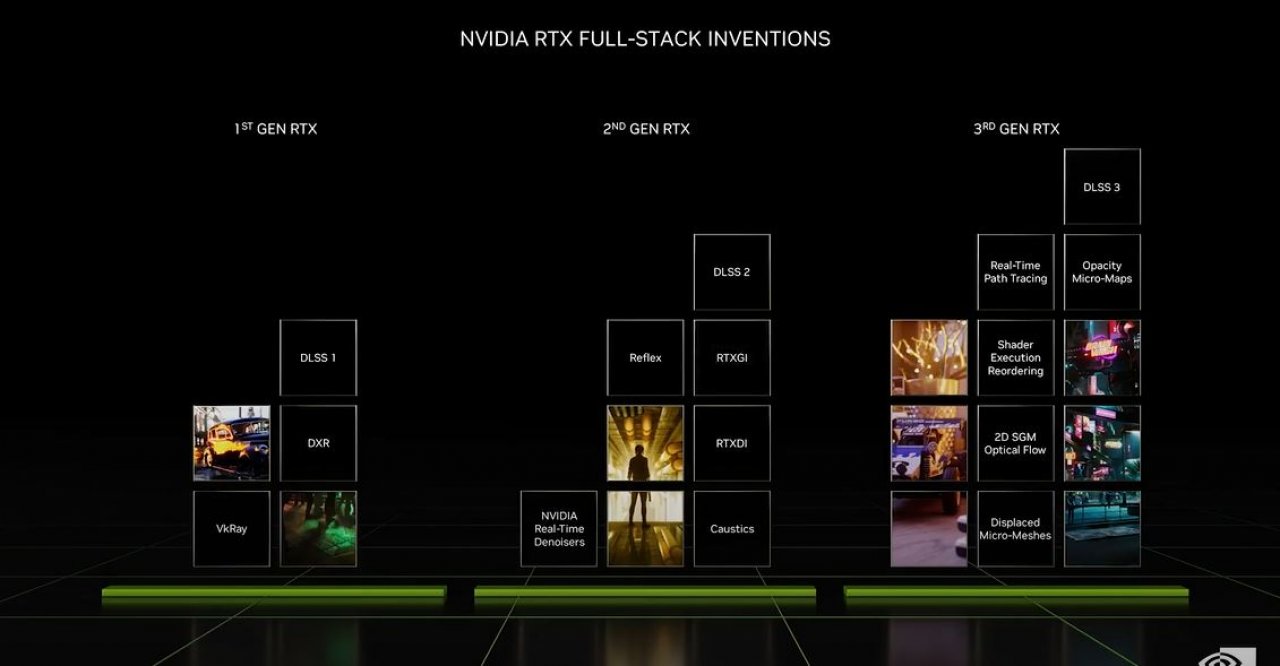 [20/09/2022] Eilmeldung: Nvidia stellt Geforce RTX 4090 und RTX 4080 mit 12 und 16 GB vor (12)