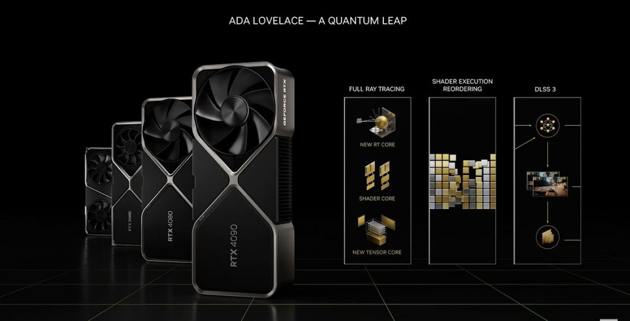 [20/09/2022] Eilmeldung: Nvidia stellt Geforce RTX 4090 und RTX 4080 mit 12 und 16 GB vor (3)