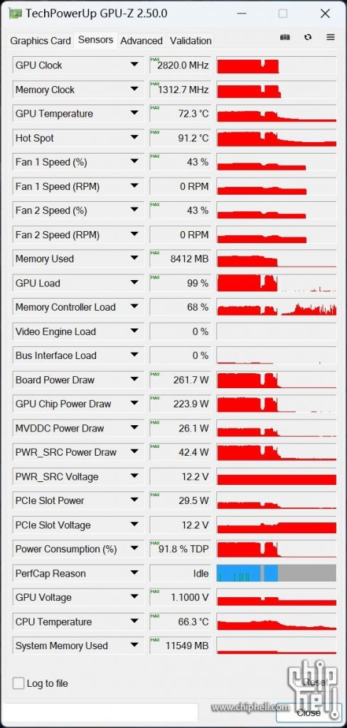 [28/10/2022] Geforce RTX 4080 12 GB im 3DMark gemessen: ca. 15 % auf die 16 GB (2)