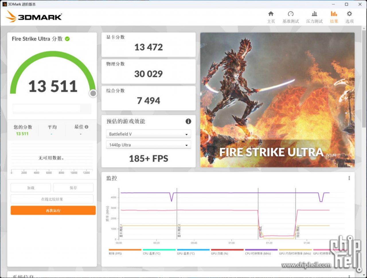 [28/10/2022] Geforce RTX 4080 12 GB im 3DMark gemessen: ca. 15 % auf die 16 GB (5)