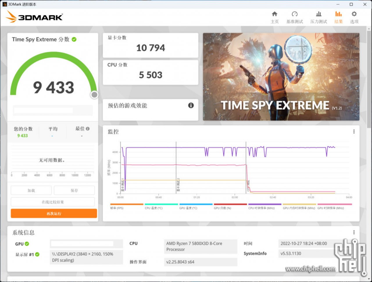 [28/10/2022] Geforce RTX 4080 12 GB im 3DMark gemessen: ca. 15 % auf die 16 GB (8)