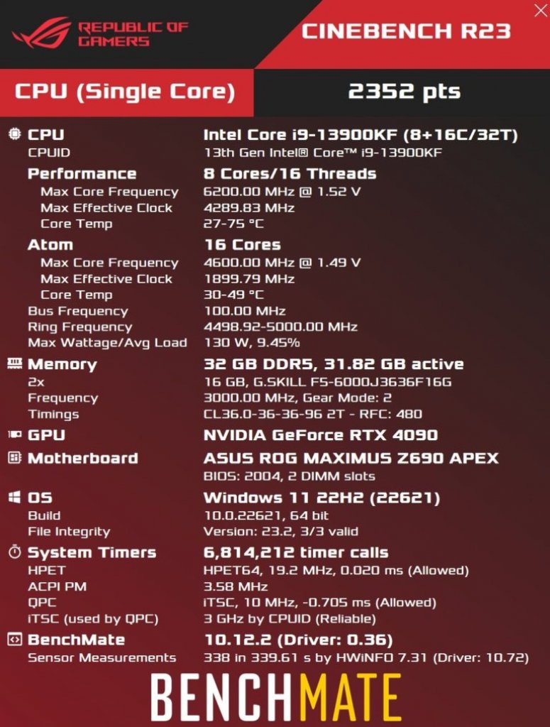 [19/10/2022] Core i9-13900KF auf 6,2 GHz übertaktet - Single Core.