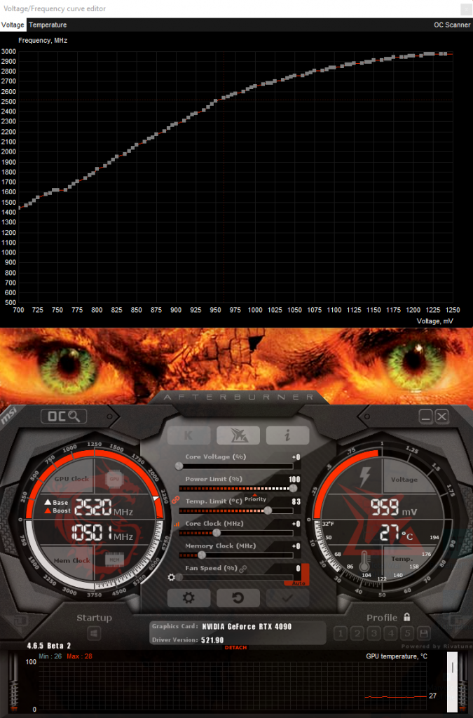 [10/10/2022] Geforce RTX 4090 Founders Edition: Voltage/Frequency Curve Default