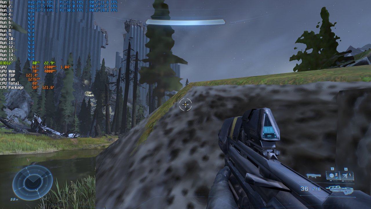 Halo Infinite: Arc Graphics Corruption with 6-8 GiB