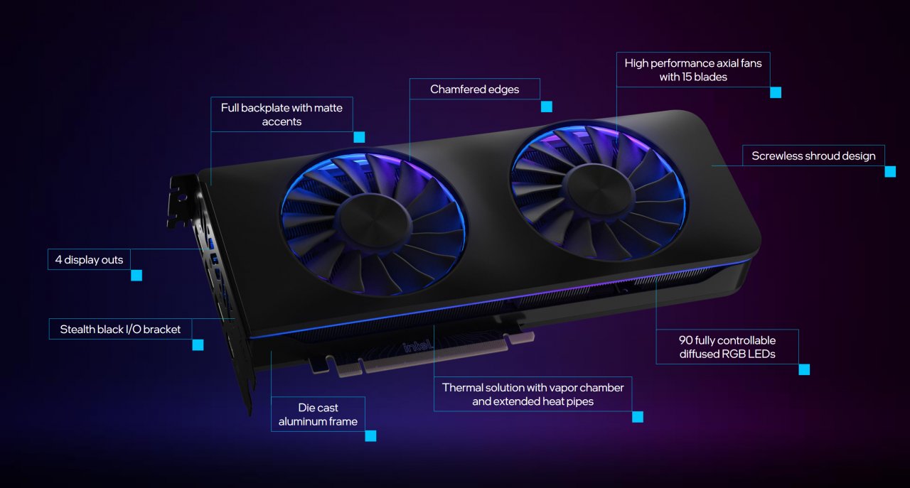 Intel Arc Limited Edition: Design