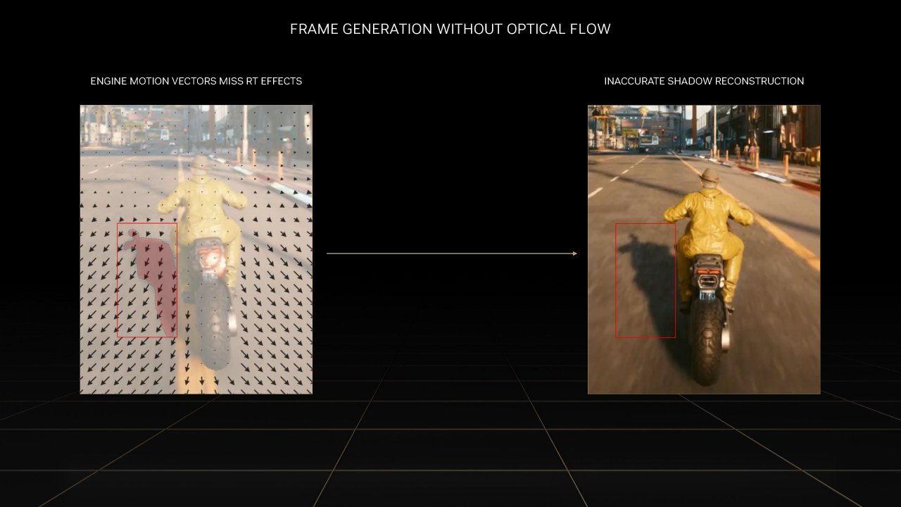 [11/10/2022] DLSS 3 im ersten Praxis-Test: Wie gut ist Nvidias neues Upsampling mit KI-Frameraten-Boost? (5)