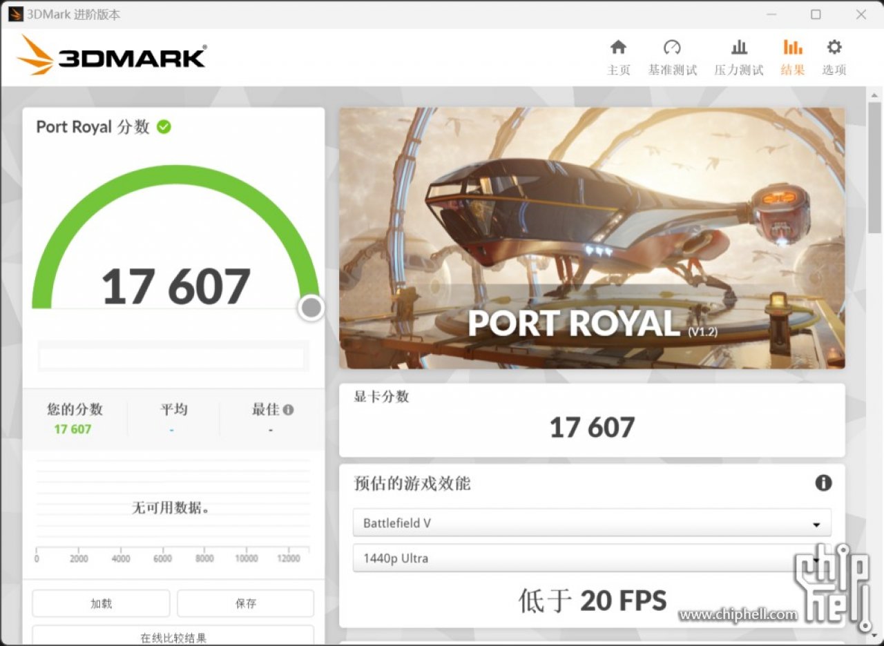 [06/10/2022] Nvidia Geforce RTX 4080: Angebliche Benchmarks der 16-GiB-Version aufgetaucht (6)