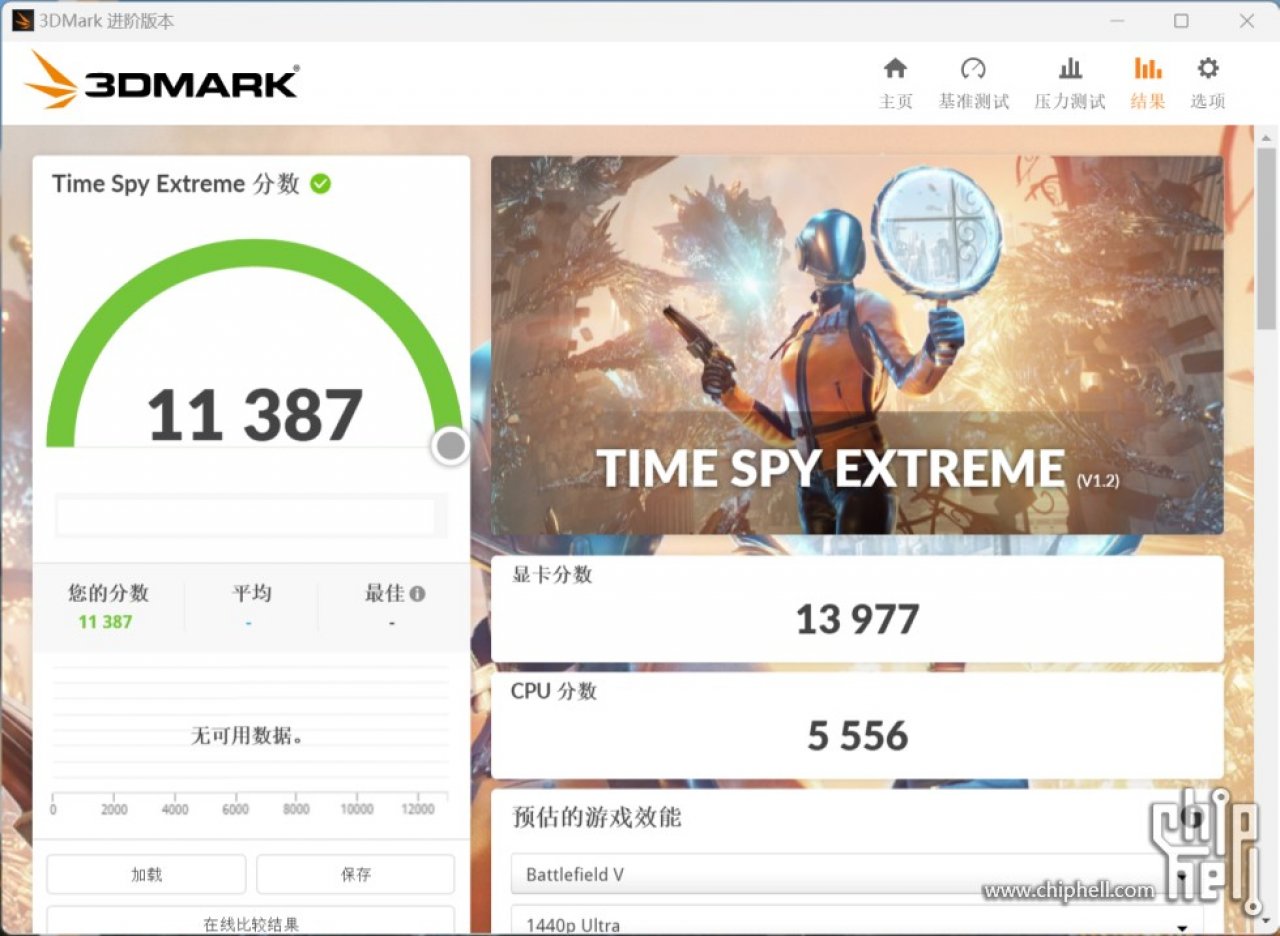 [06/10/2022] Nvidia Geforce RTX 4080: Angebliche Benchmarks der 16-GiB-Version aufgetaucht (4)